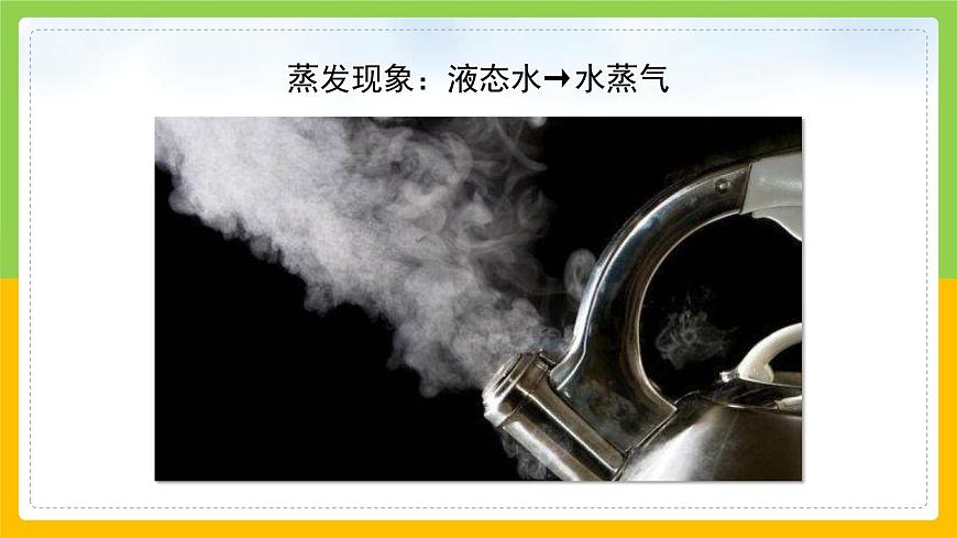 教科版小學(xué)科學(xué)三年級上冊 《水到哪里去了》課件第7頁