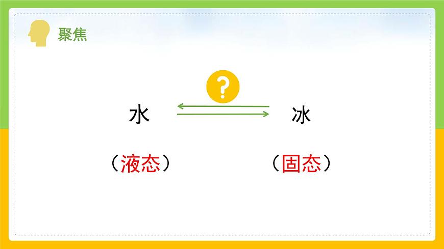 教科版小學(xué)科學(xué)三年級(jí)上冊(cè) 《冰融化了》課件第4頁(yè)