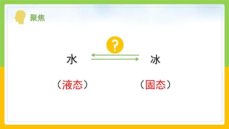教科版小学科学三年级上册 《冰融化了》课件第4页