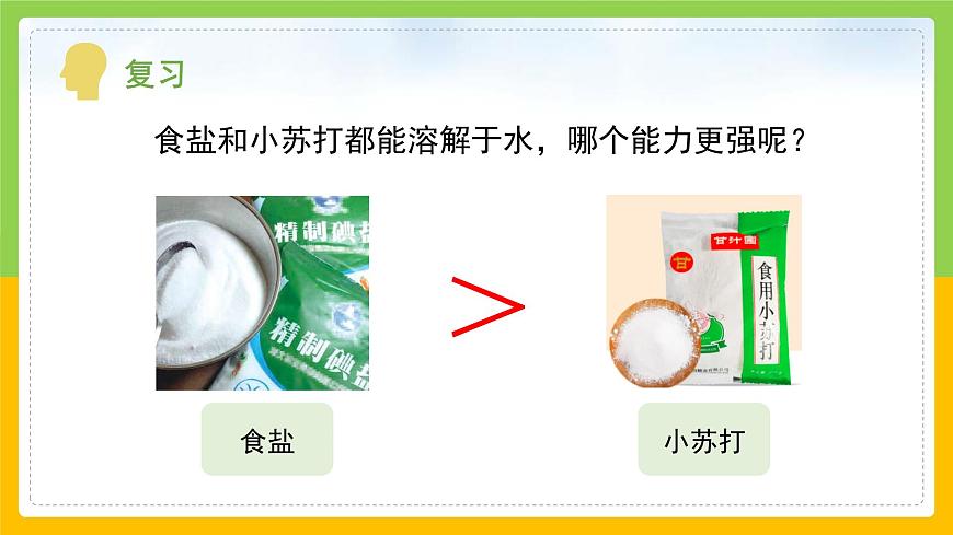 教科版小學(xué)科學(xué)三年級上冊 《加快溶解》課件第4頁
