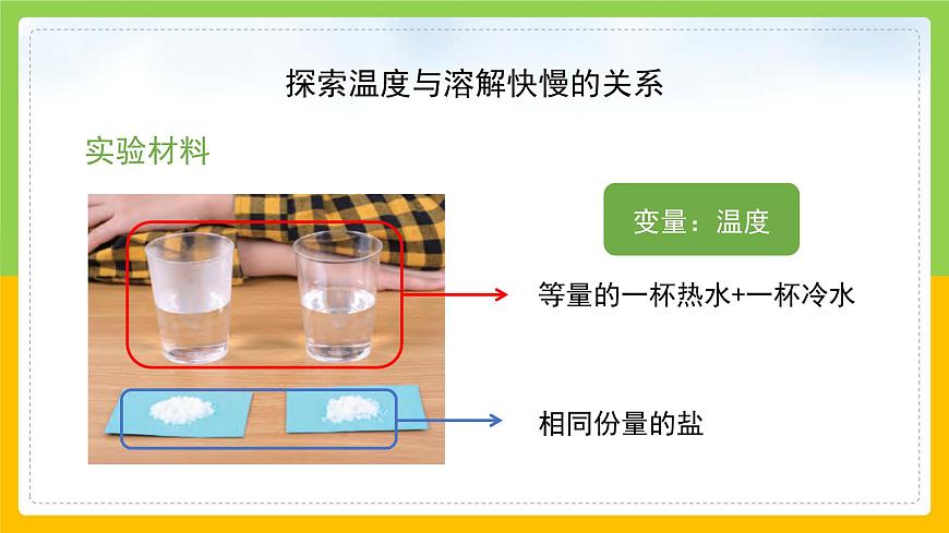 教科版小學(xué)科學(xué)三年級上冊 《加快溶解》課件第6頁