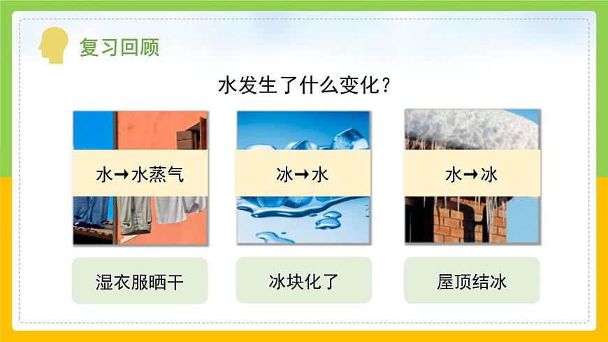 教科版小學(xué)科學(xué)三年級(jí)上冊(cè) 《它們發(fā)生了什么變化》課件第4頁
