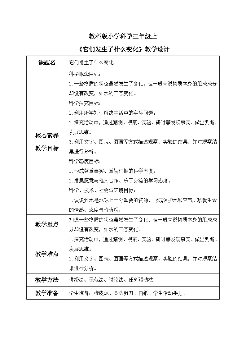 【核心素养目标】教科版小学科学三年级上册 《它们发生了什么变化》教案(表格式)第1页