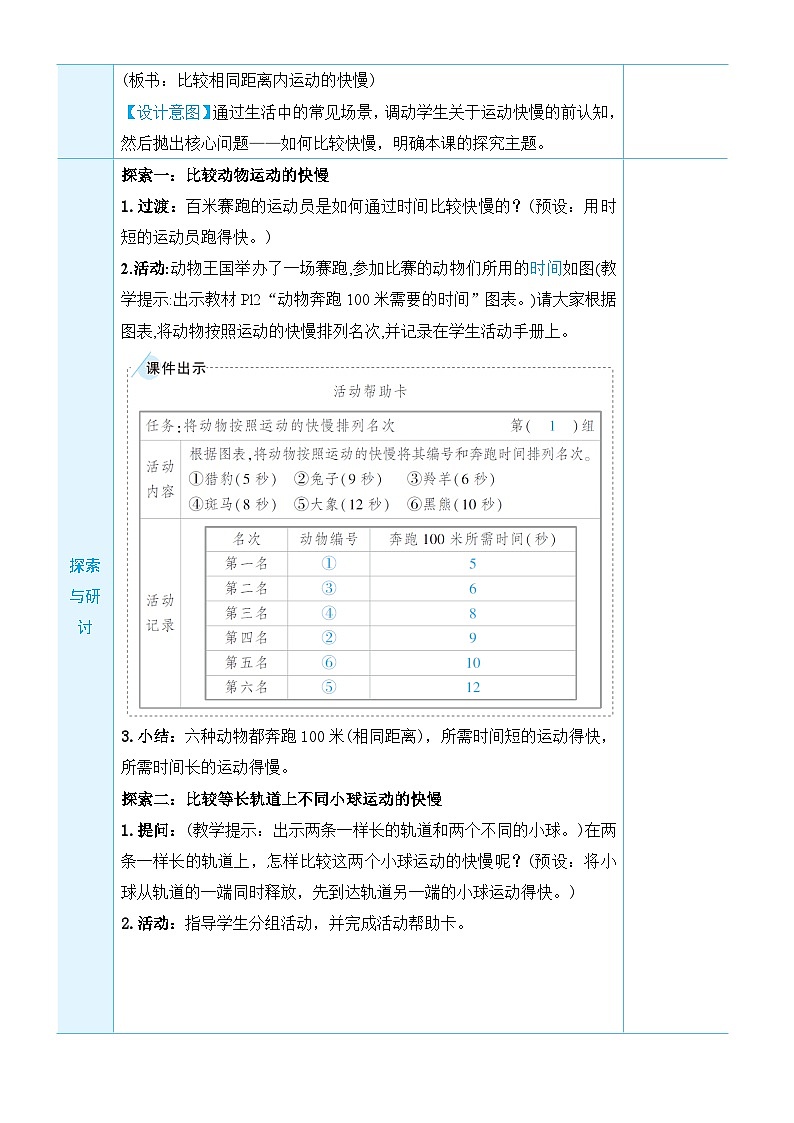 教科版科学三年级下册第5课 比较相同距离内运动的快慢教案第2页
