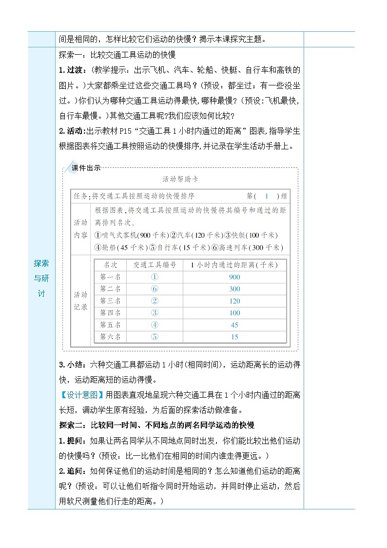 教科版科学三年级下册第6课 比较相同时间内运动的快慢教案第2页