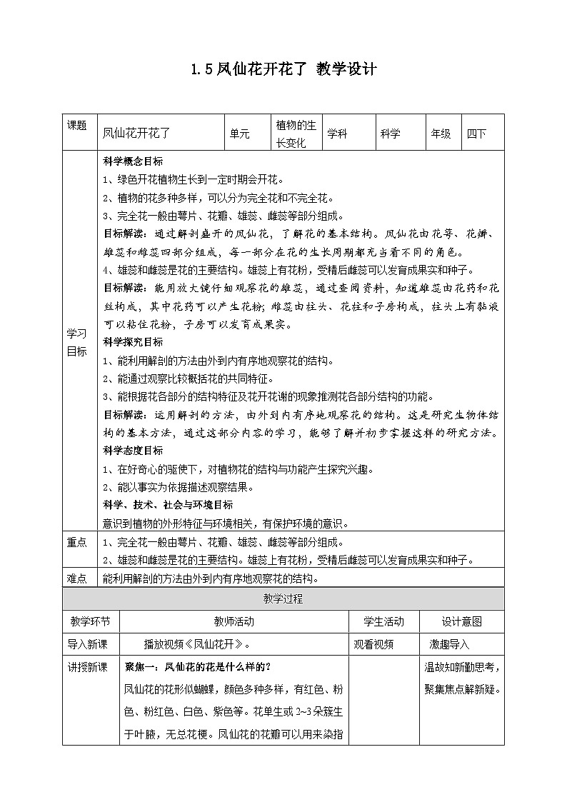 1.5《凤仙花开花了》教案 教科版(2017)四年级科学下册01