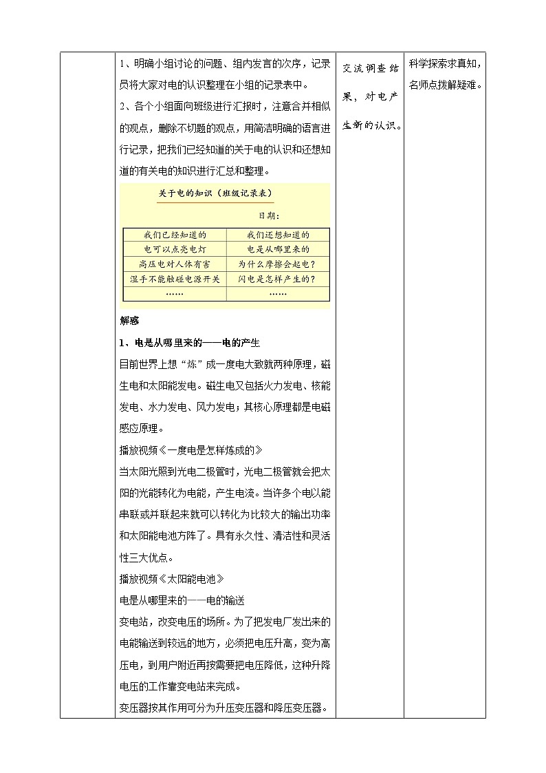 2.1《電和我們的生活》教案 教科版（2017）四年級科學(xué)下冊第3頁