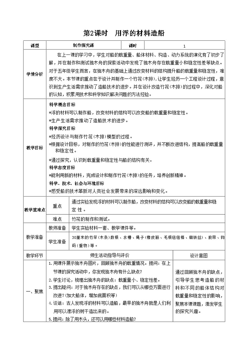 教科版五年级下册科学第2课时 用浮的材料造船教案第1页