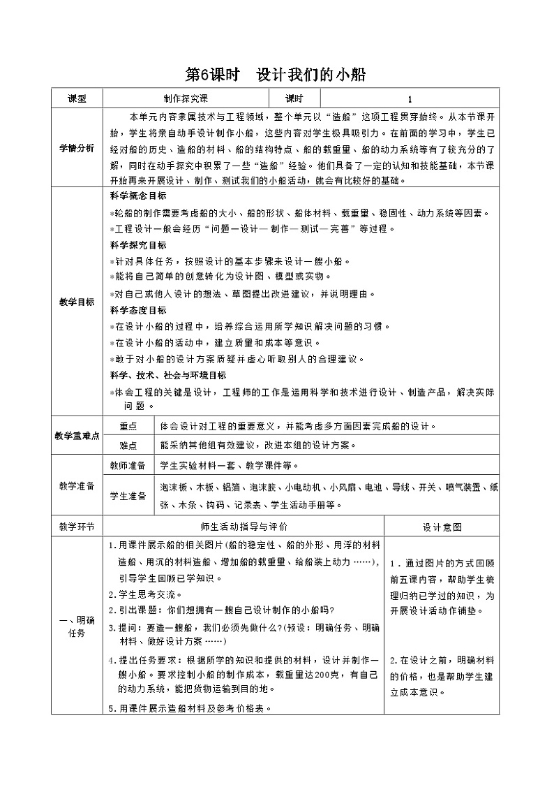教科版五年级下册科学第6课时  设计我们的小船教案01