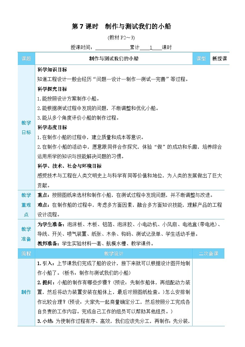 教科版科学五年级下册第7课 制作与测试我们的小船教案第1页