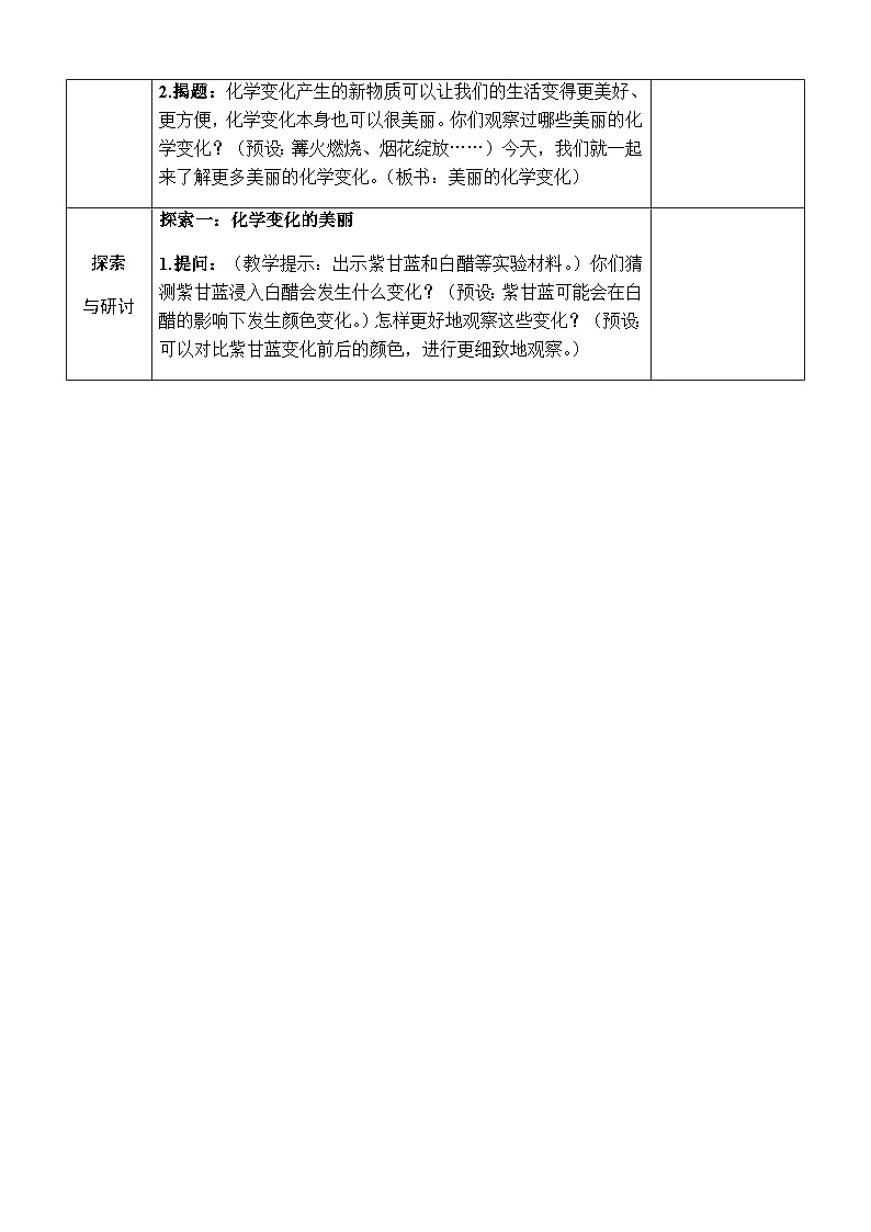 4.7《美麗的化學(xué)變化》教案 教科版六年級(jí)科學(xué)下冊(cè)第2頁(yè)