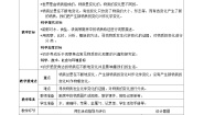 小学科学教科版 (2017)六年级下册1. 厨房里的物质与变化第1课时教案