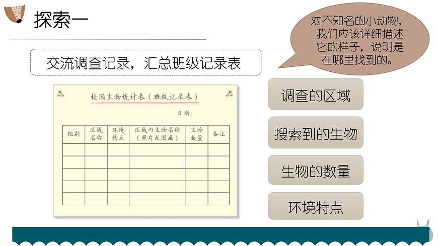 2.2《制作校園生物分布圖》第4頁(yè)
