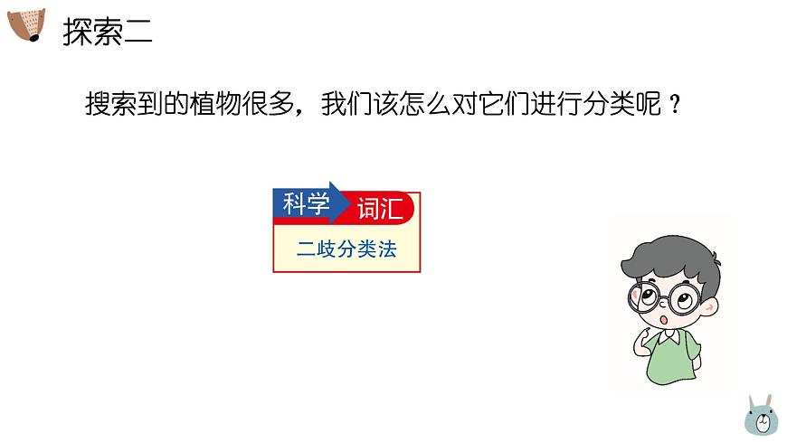 2.2《制作校園生物分布圖》第5頁(yè)