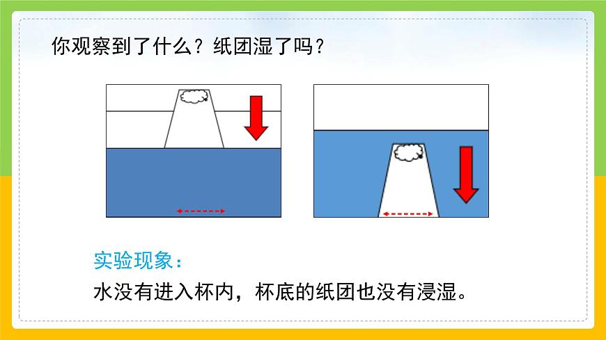 教科版小學(xué)科學(xué)三年級(jí)上冊(cè) 《空氣能占據(jù)空間嗎》課件第7頁