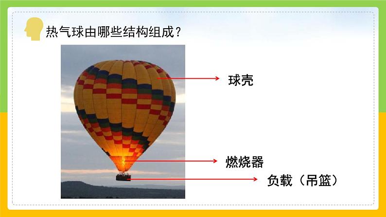 教科版 科学 三上《我们来做“热气球”》课件+教案(含教学反思)06