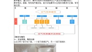 小学科学教科版 (2017)三年级上册4.空气有质量吗教案