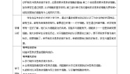 小学科学教科版 (2017)六年级上册4.观察洋葱表皮细胞教学设计