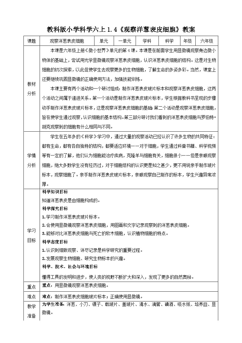 教科版(2017秋)科学六年级上册-1.4 观察洋葱表皮细胞教案第1页
