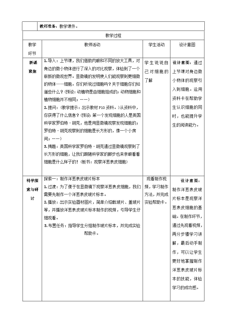 教科版(2017秋)科学六年级上册-1.4 观察洋葱表皮细胞教案第2页