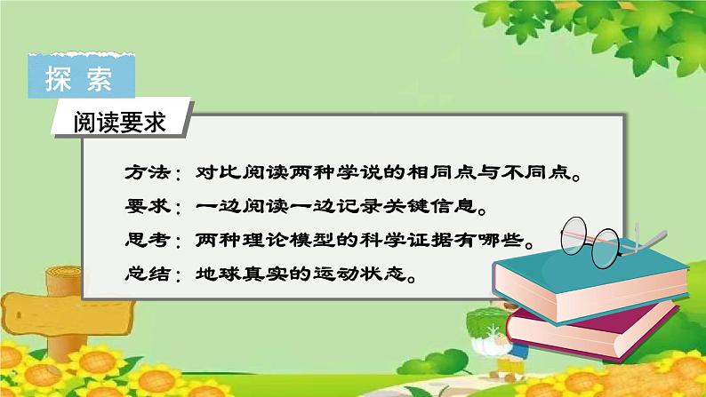 教科版(2017秋)科学六年级上册-2.3 人类认识地球运动的历史课件第4页