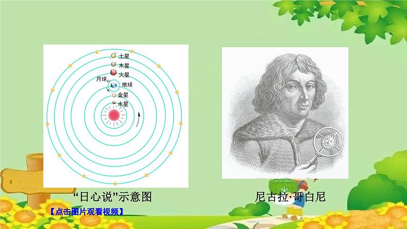 教科版(2017秋)科学六年级上册-2.3 人类认识地球运动的历史课件第6页