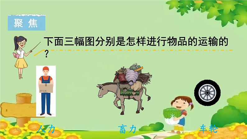 教科版(2017秋)科学六年级上册-3.4 改变运输的车轮课件第2页