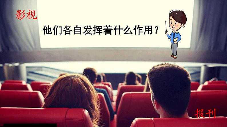 教科版(2017秋)科学六年级上册-3.7 信息的交流传播课件第3页