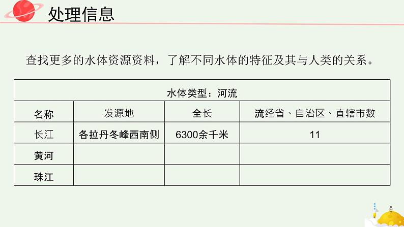 科学大象版四下2.2《陆地上的水体》同步课件第7页