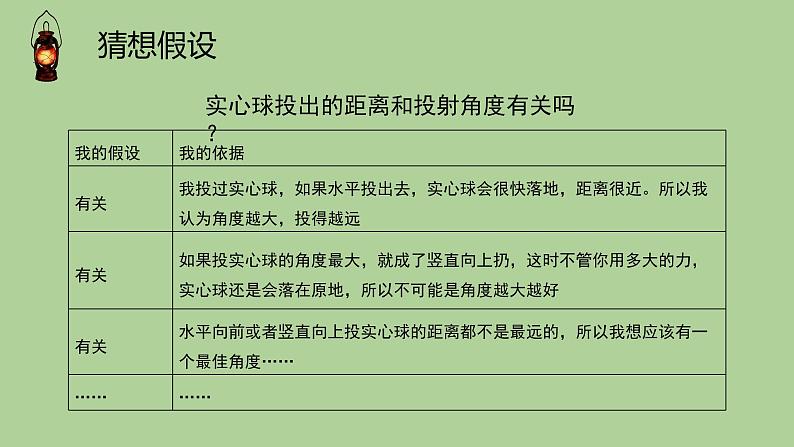 科学大象版六下《准备单元:投实心球的诀窍》同步课件03