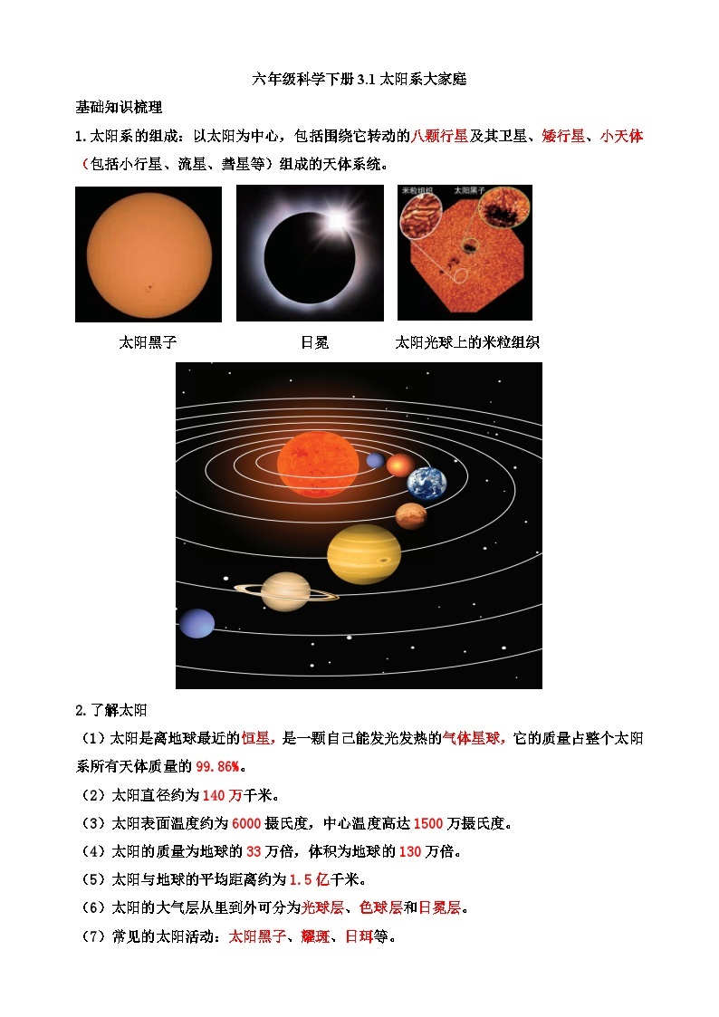 教科版科学六下3.1《太阳系大家庭》课件+教学设计+素材01