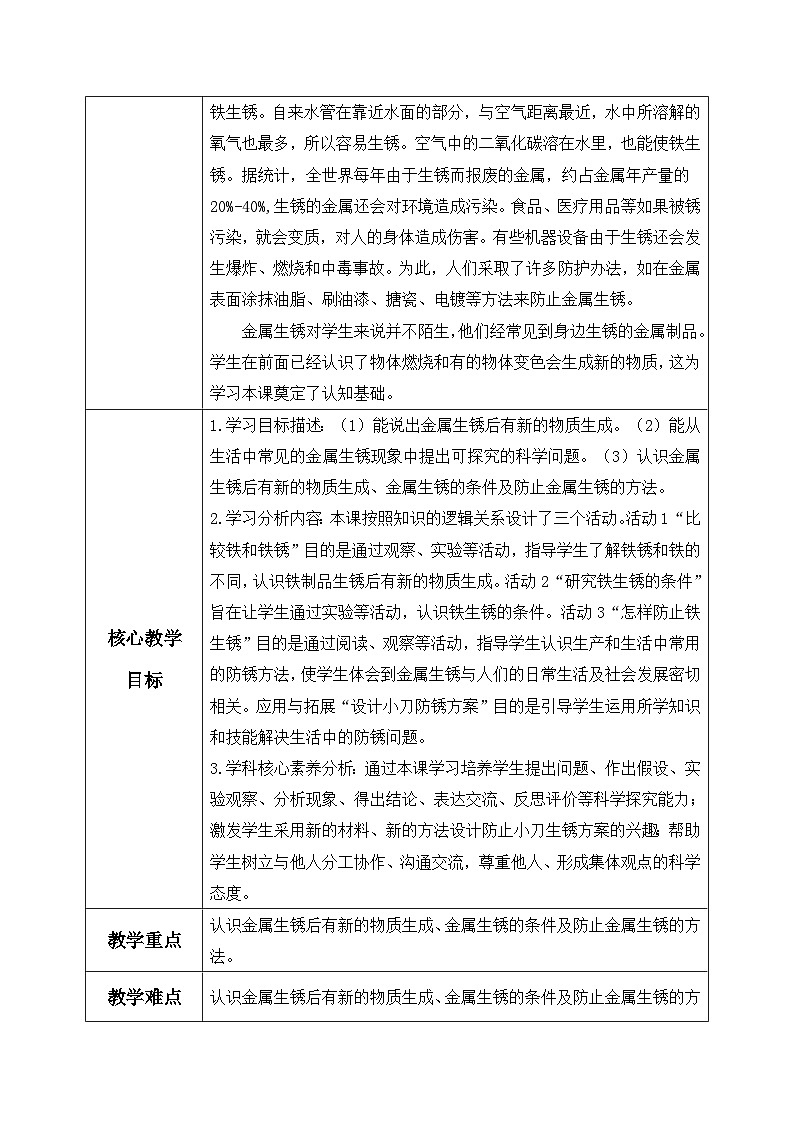 【核心素養(yǎng)】冀教版小學(xué)科學(xué)五年級上冊     4.生銹與防銹    教案第2頁