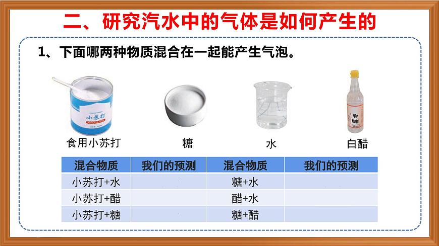 蘇教版小學(xué)科學(xué)六年級上冊第一單元《3 制作汽水》課件、視頻、作業(yè)設(shè)計(jì)第6頁