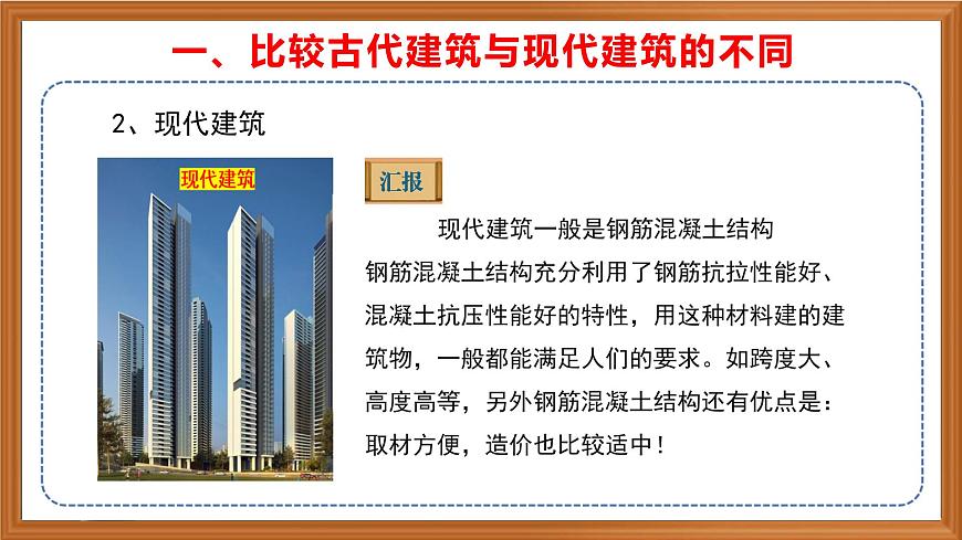 蘇教版小學(xué)科學(xué)六年級上冊第五單元《17  鋼筋混凝土與現(xiàn)代建筑業(yè)》課件、視頻、作業(yè)設(shè)計第6頁