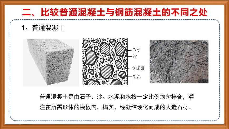 蘇教版小學(xué)科學(xué)六年級上冊第五單元《17  鋼筋混凝土與現(xiàn)代建筑業(yè)》課件、視頻、作業(yè)設(shè)計第8頁