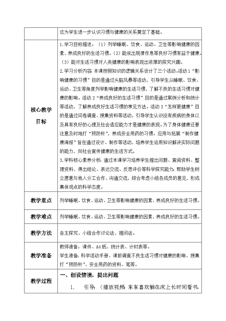 【核心素養(yǎng)】冀教版小學(xué)科學(xué)五年級(jí)上冊(cè)     7.習(xí)慣與健康    教案第2頁