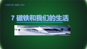 科学7.磁铁和我们的生活图文ppt课件