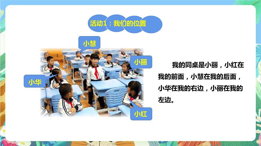 粵科版科學(xué)二年級下冊   4.12《說位置》課件第7頁