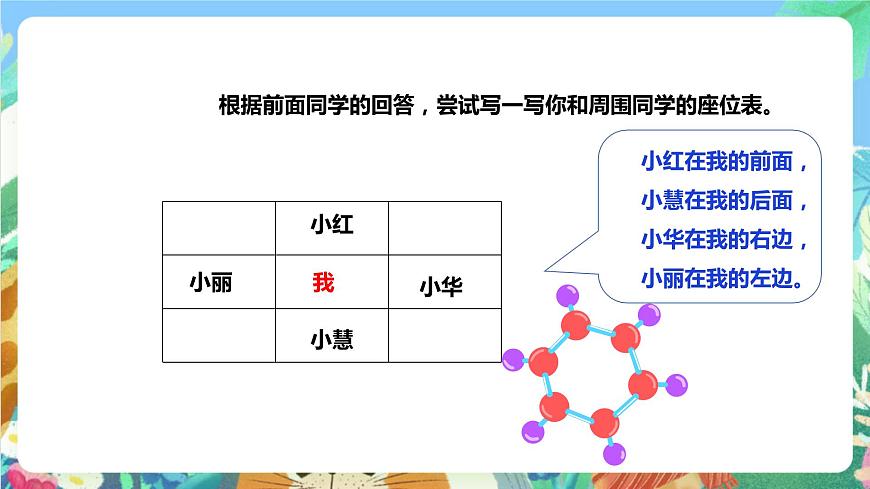 粵科版科學(xué)二年級下冊   4.12《說位置》課件第8頁
