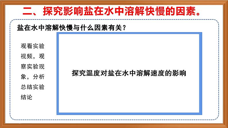 苏教版小学科学三上第三单元《11 把盐放到水里》(第一课时)课件+教案+视频+作业08