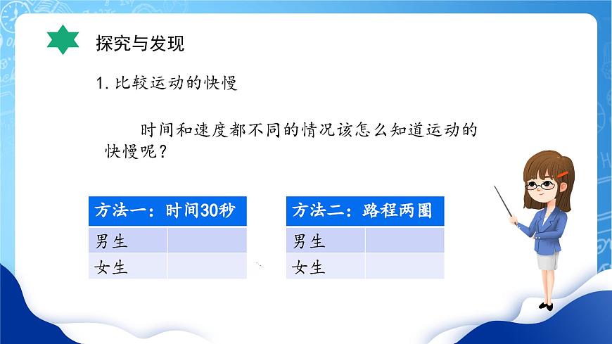 冀教版小學科學四年級上冊    3.運動的快慢     課件 (1)第7頁