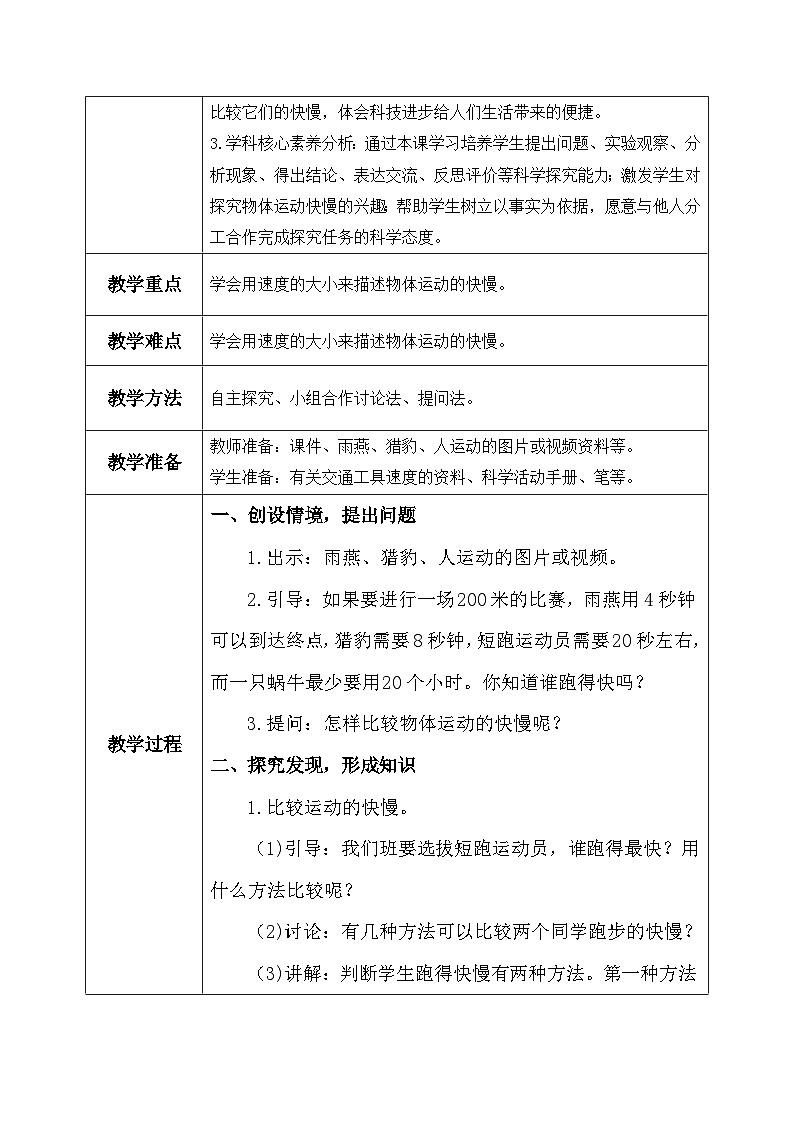 【核心素養(yǎng)】冀教版小學科學四年級上冊     3.運動的快慢    教案第2頁