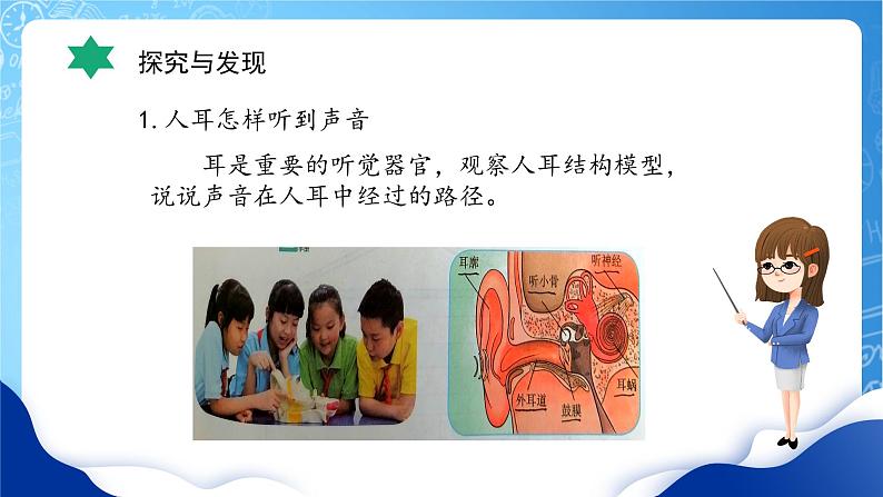 【核心素养】冀教版小学科学四年级上册 9.怎样听到声音 课件ppt+ 教案07