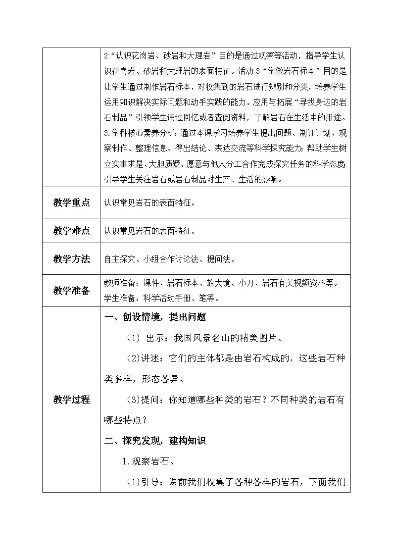 【核心素养】冀教版小学科学四年级上册 15.认识岩石 课件ppt+ 教案02