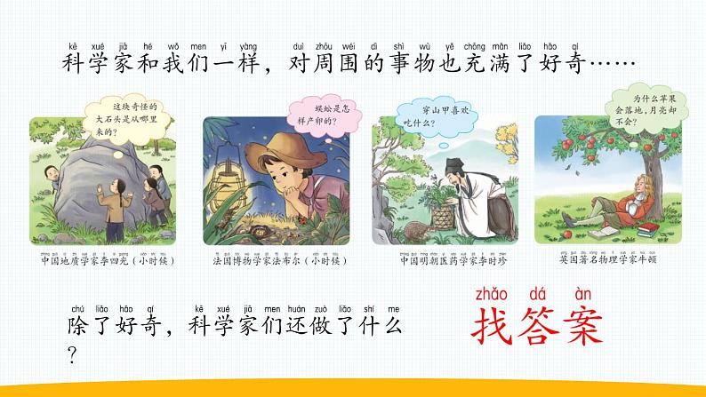 小学科学苏教版一年级上册第一单元第1课《小小科学家》教学课件(2024秋最新版)07