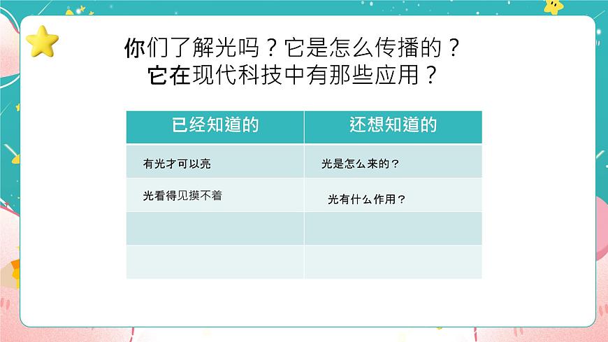 教科版五上《光》第1課《有關(guān)光的思考》課件第2頁