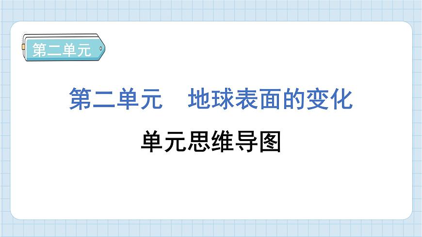 第二單元 地球表面的變化 單元思維導(dǎo)圖（習(xí)題課件)-2024-2025學(xué)年五年級(jí)上冊(cè)科學(xué)教科版第1頁(yè)