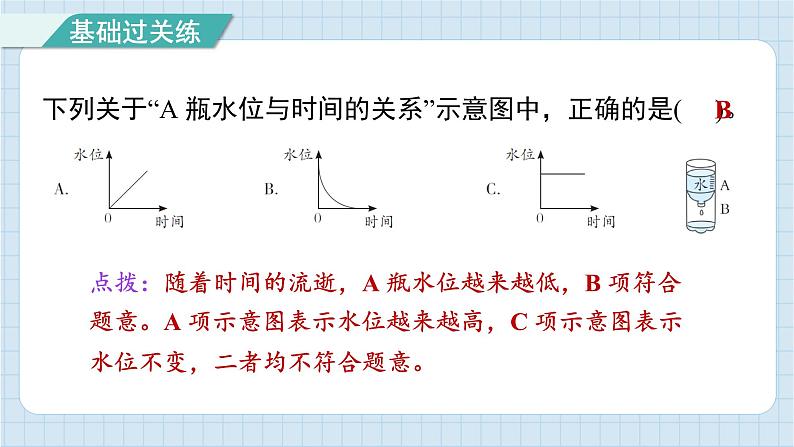 3.2 用水计量时间(习题课件)-2024-2025学年五年级上册科学教科版07