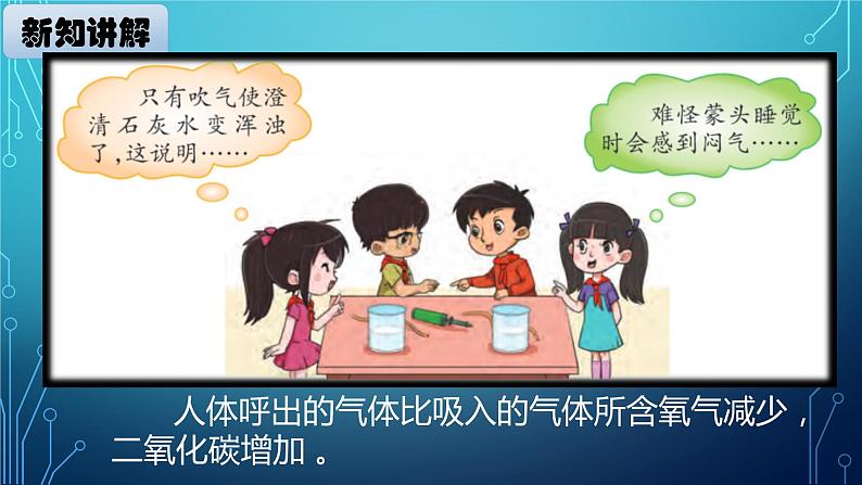 大象版小学科学四上第四单元 人体的呼吸器官1.我们需要呼吸 课件第6页