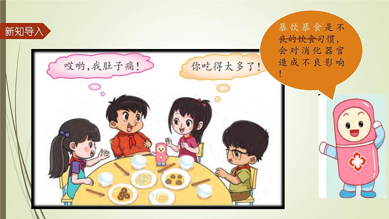 大象版小学科学四上第五单元 人体的消化器官5.保护消化器官 课件第2页